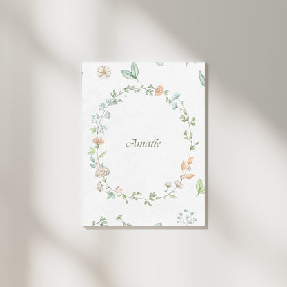 Vintage Personalisert Plakat 1 Print Material - Printso