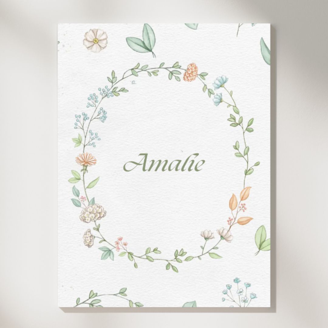 Vintage Personalisert Plakat 1 Print Material - Printso